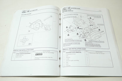 Yamaha WaveRunner FX140 Service Manual