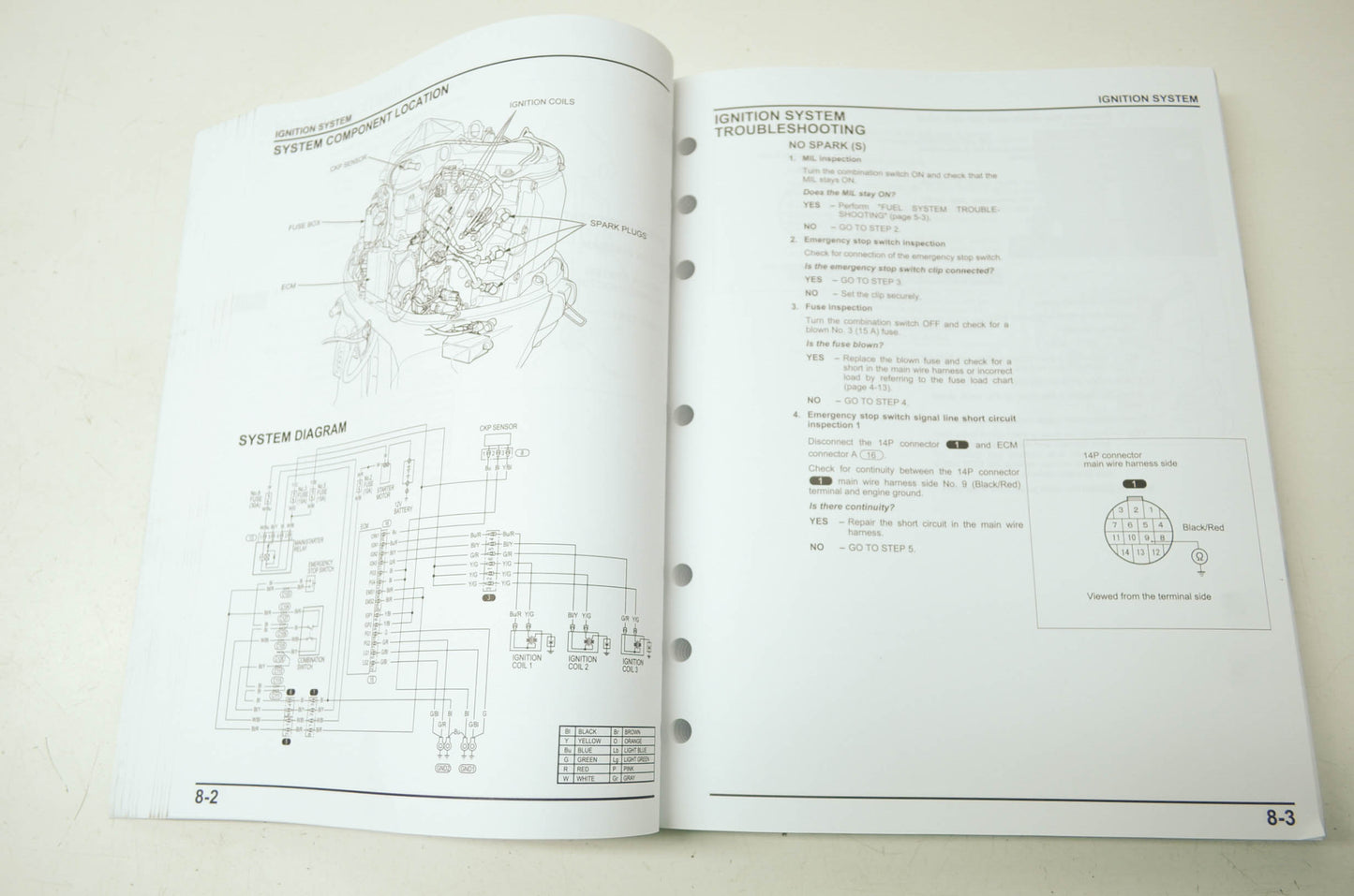 OEM Honda 61ZZ300 Service Manual BF60A