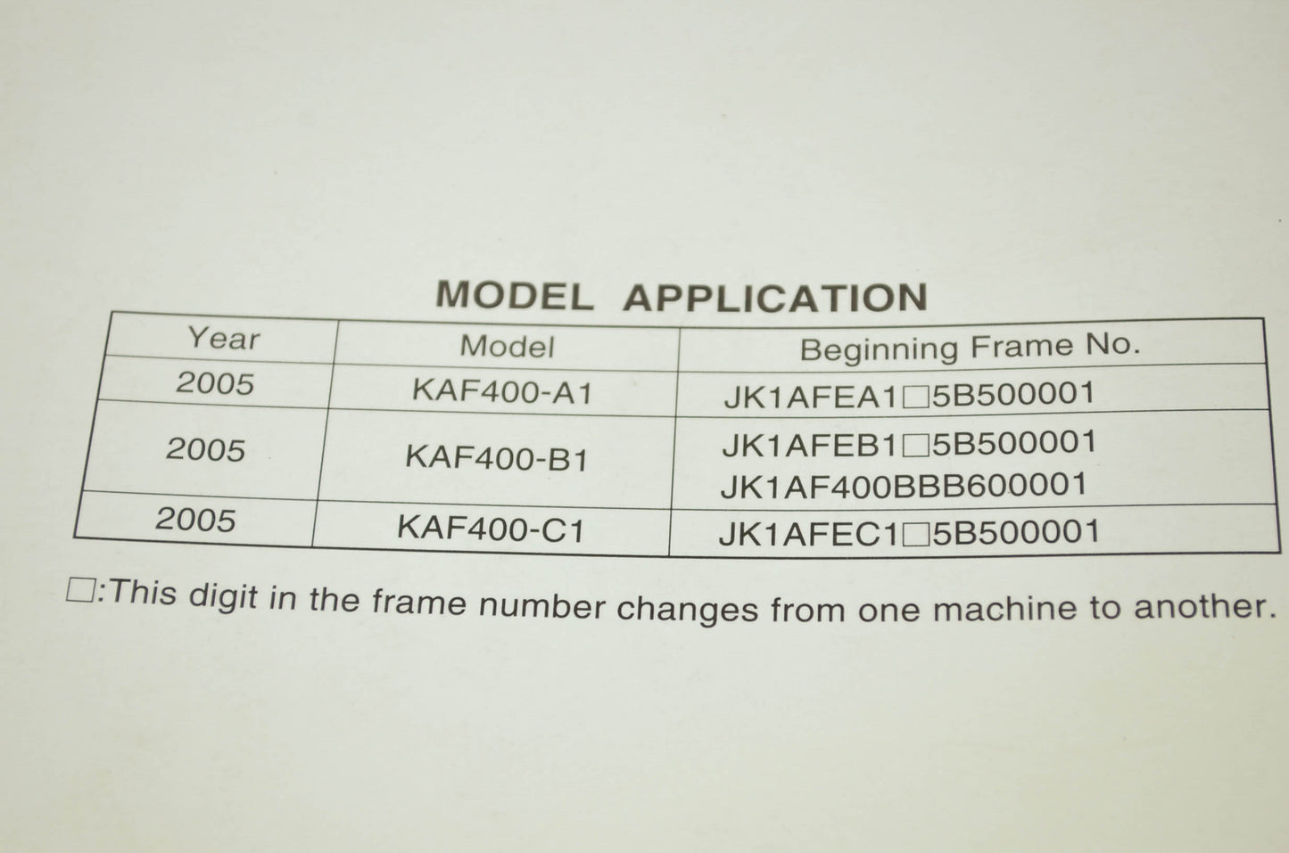 OEM Kawasaki 99924-1349-03 Service Manual KAF400A/B