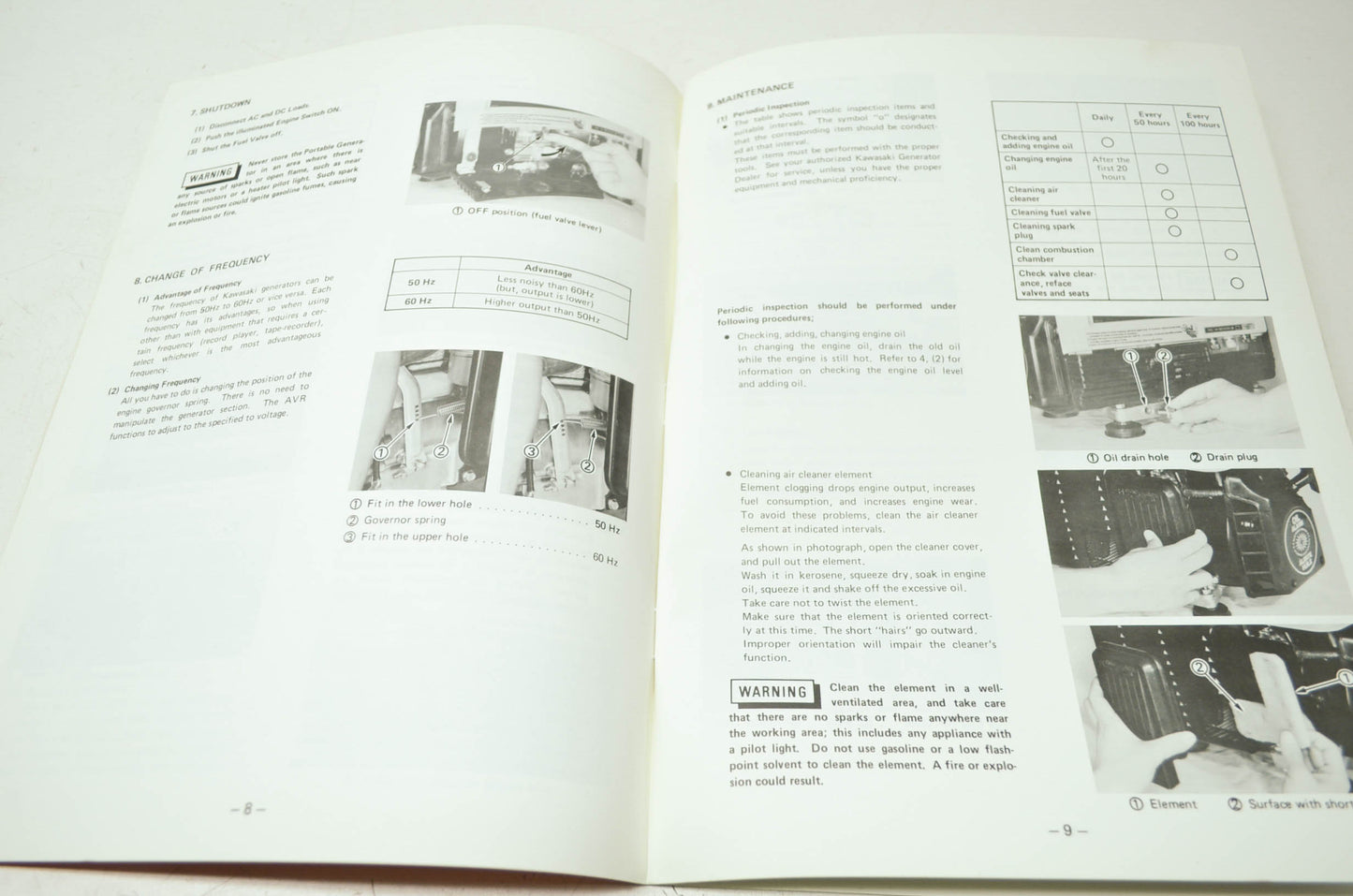 OEM Kawasaki 99920-2058 Owner's Manual GA1000/1400A