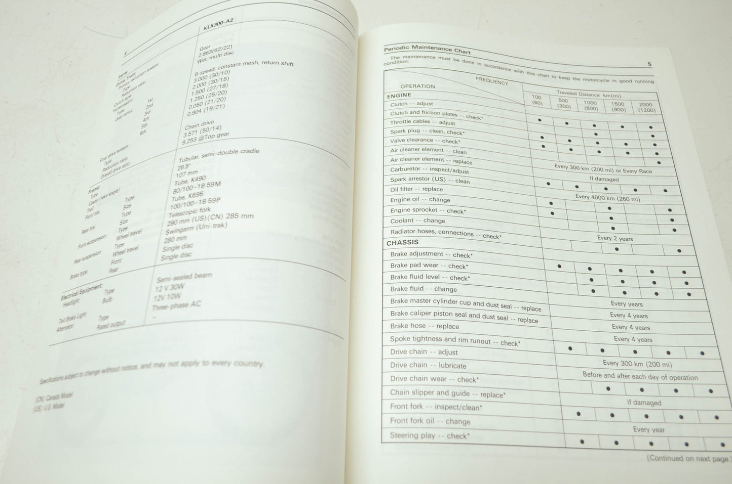 OEM Kawasaki 99924-1200-51 Service Manual Supplement KLX300A