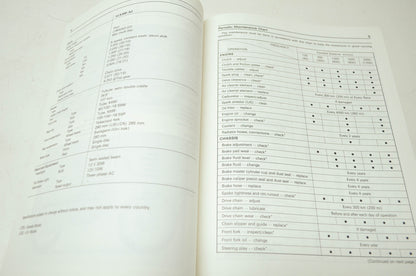 OEM Kawasaki 99924-1200-51 Service Manual Supplement KLX300A