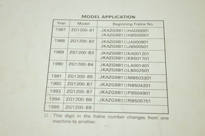 OEM Kawasaki 99924-1089-54 Service Manual Supplement ZG1200B