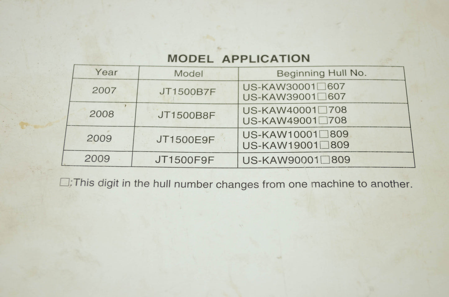 OEM Kawasaki 99924-1377-03 Service Manual JT1500B/E/F