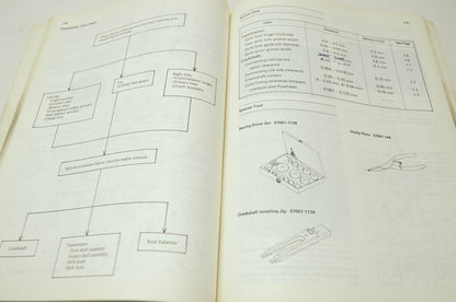 Kawasaki KLR 600 Service Manual