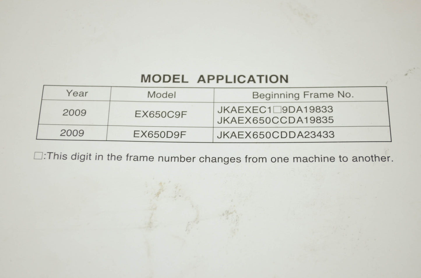 OEM Kawasaki 99924-1419-01 Service Manual EX650C