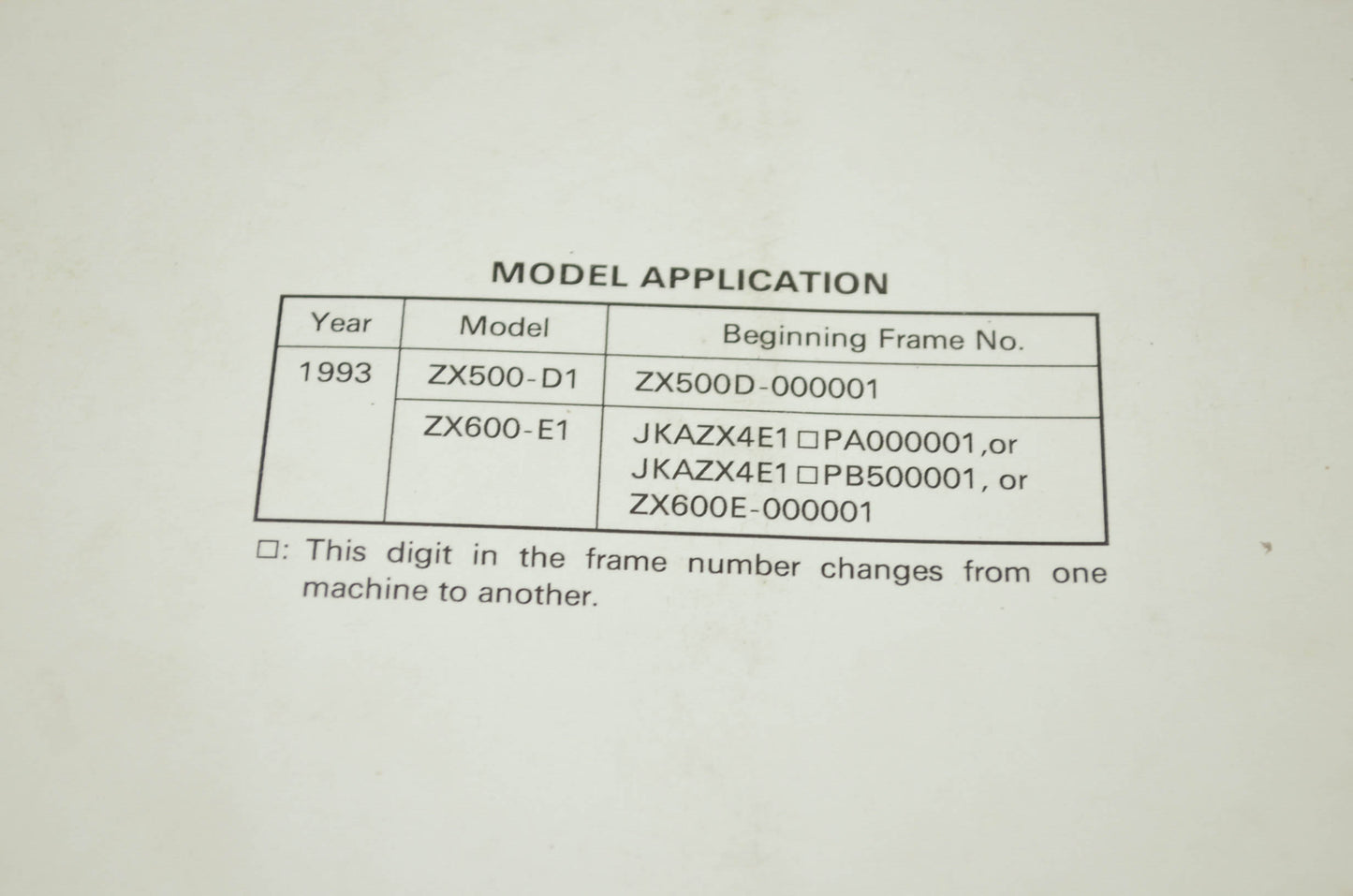 OEM Kawasaki 99924-1161-51 Service Manual Supplement ZX600E