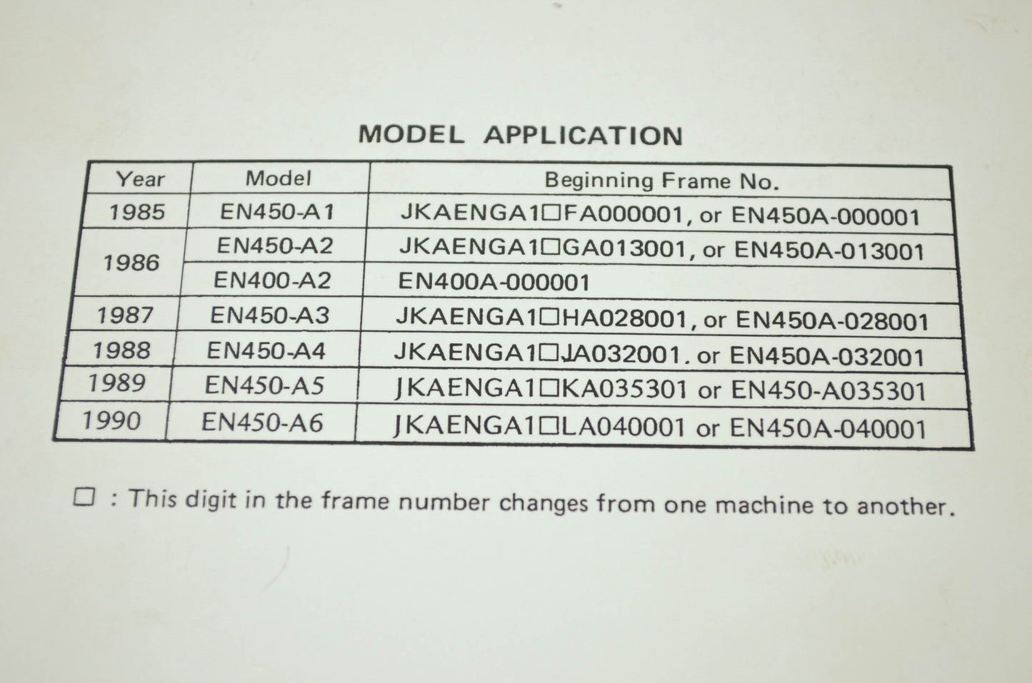 OEM Kawasaki 99924-1056-04 Service Manual BASE EN/EX 450/500