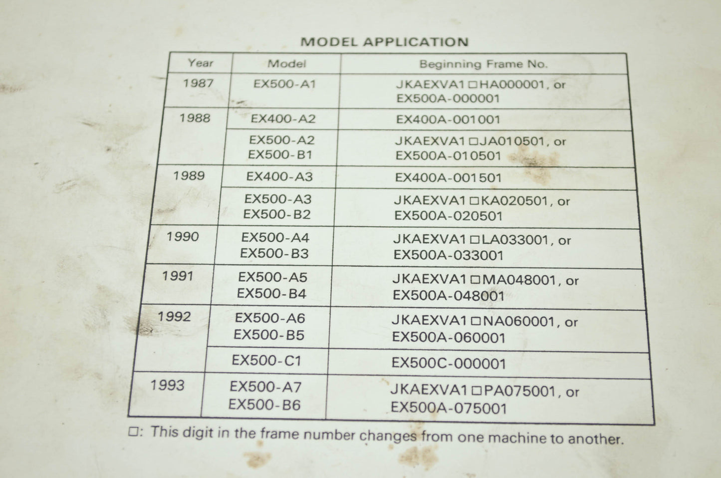 OEM Kawasaki 99924-1082-53 Service Manual Supplement EX500A