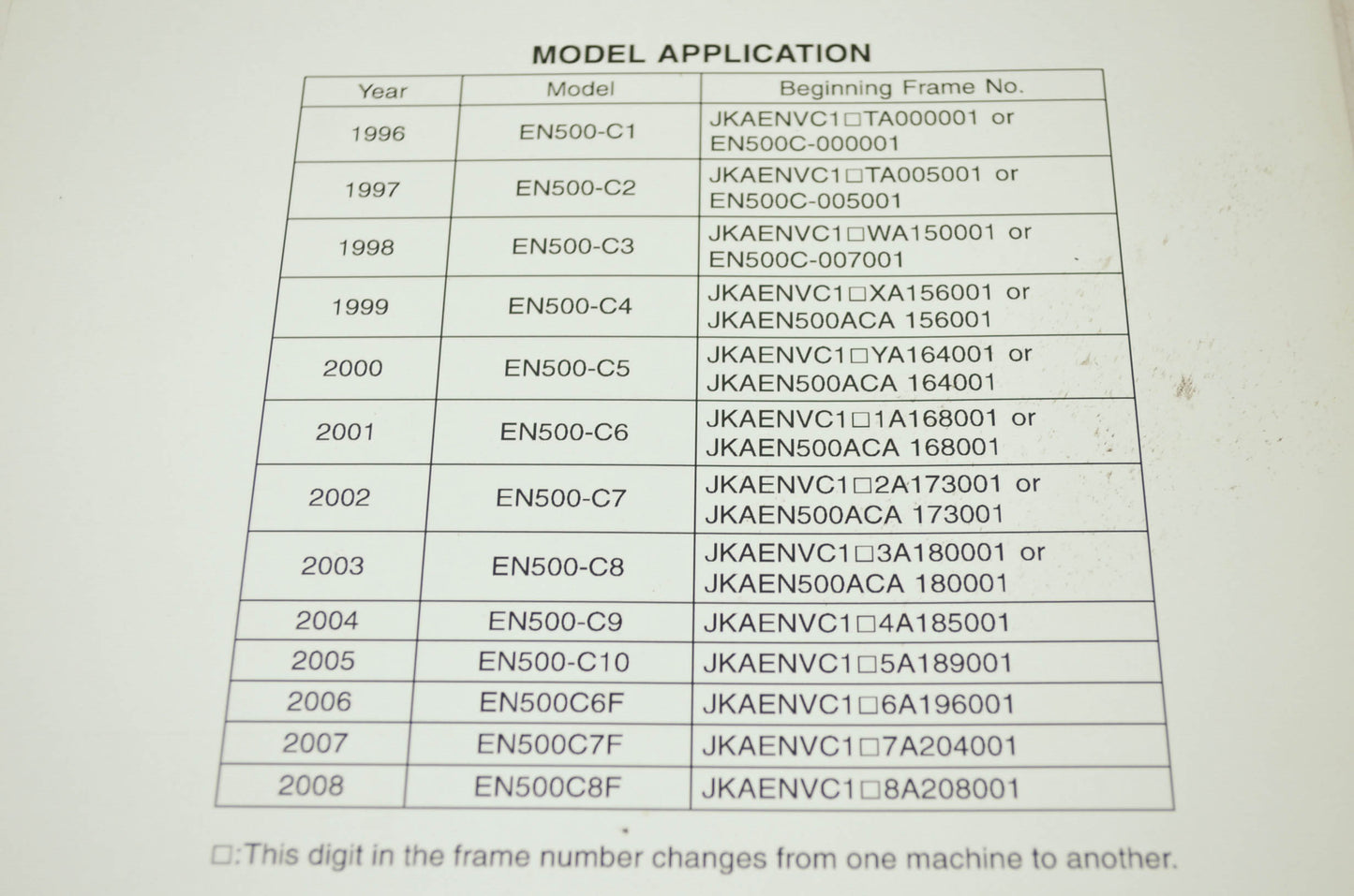 OEM Kawasaki 99924-1194-12 Service Manual EN500C