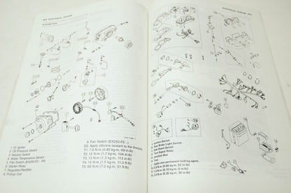 OEM Kawasaki 99924-1109-65 Service Manual Supplement EX250F
