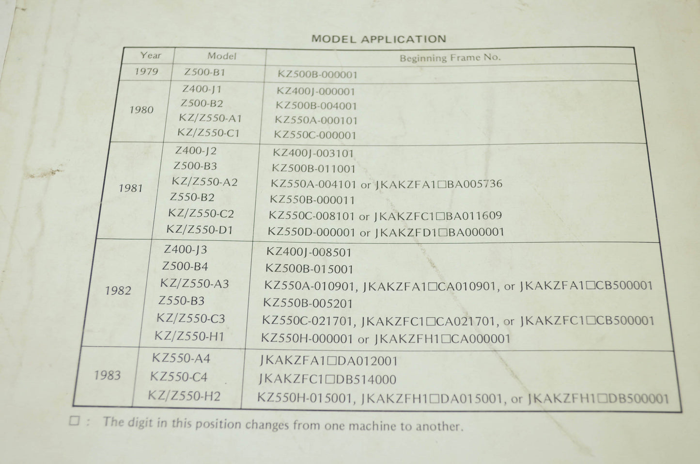 OEM Kawasaki 99924-1018-06 Service Manual KZ550A/C/D/H