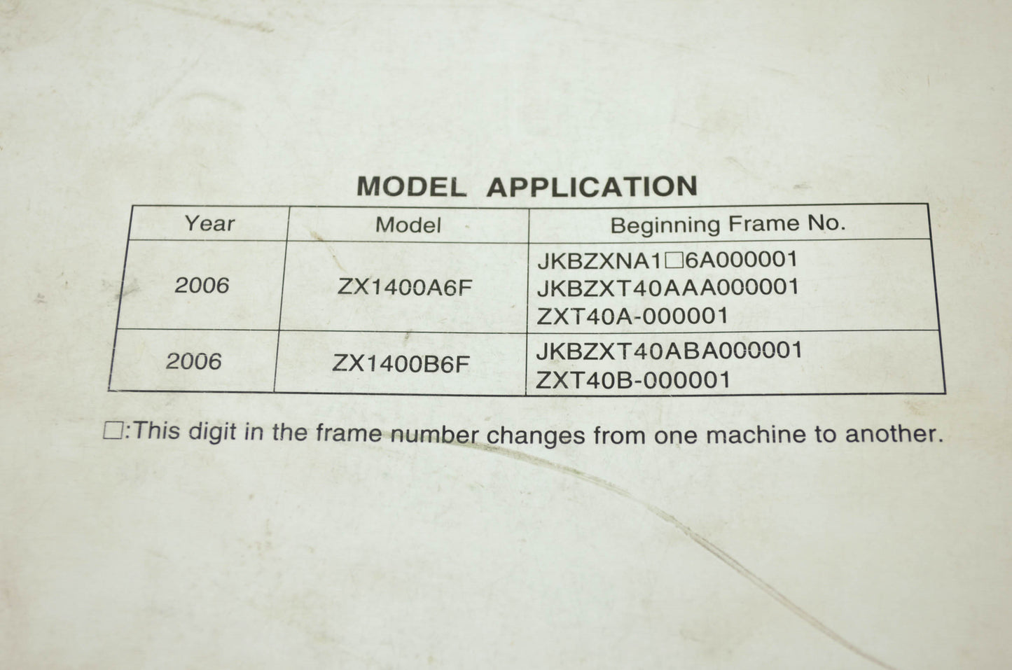 OEM Kawasaki 99924-1362-01 Service Manual ZX1400A/B