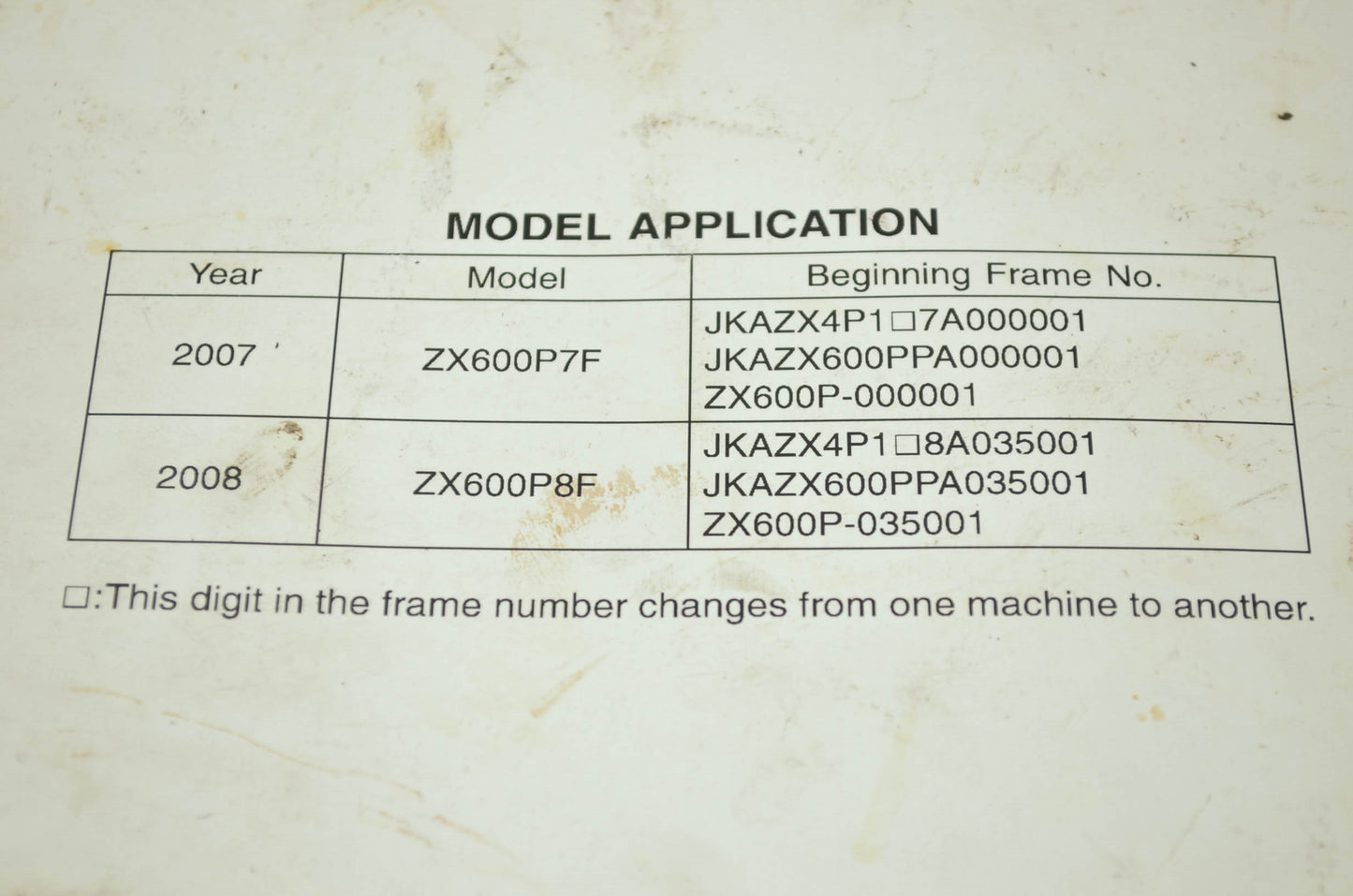 OEM Kawasaki 99924-1382-02 Service Manual ZX600P