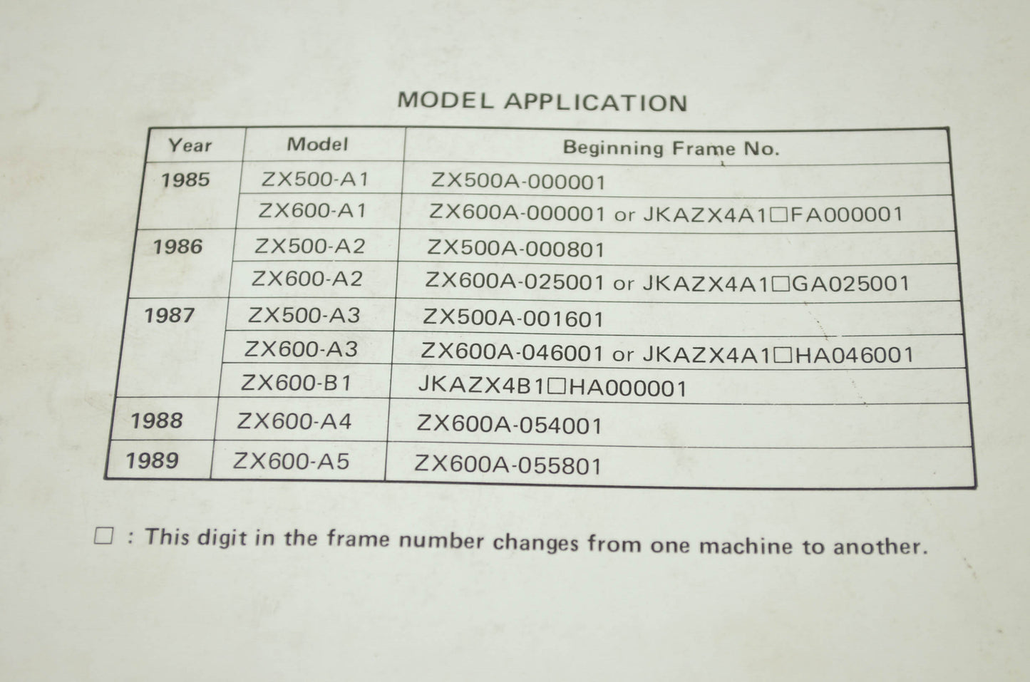 OEM Kawasaki 99924-1055-04 Service Manual ZX600-C
