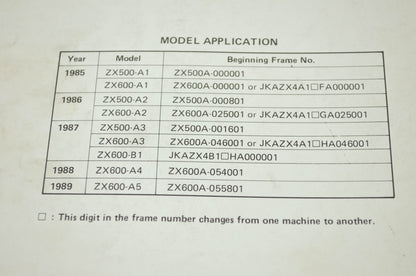 OEM Kawasaki 99924-1055-04 Service Manual ZX600-C
