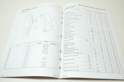 Yamaha F200A LF200A Supplementary Service Manual