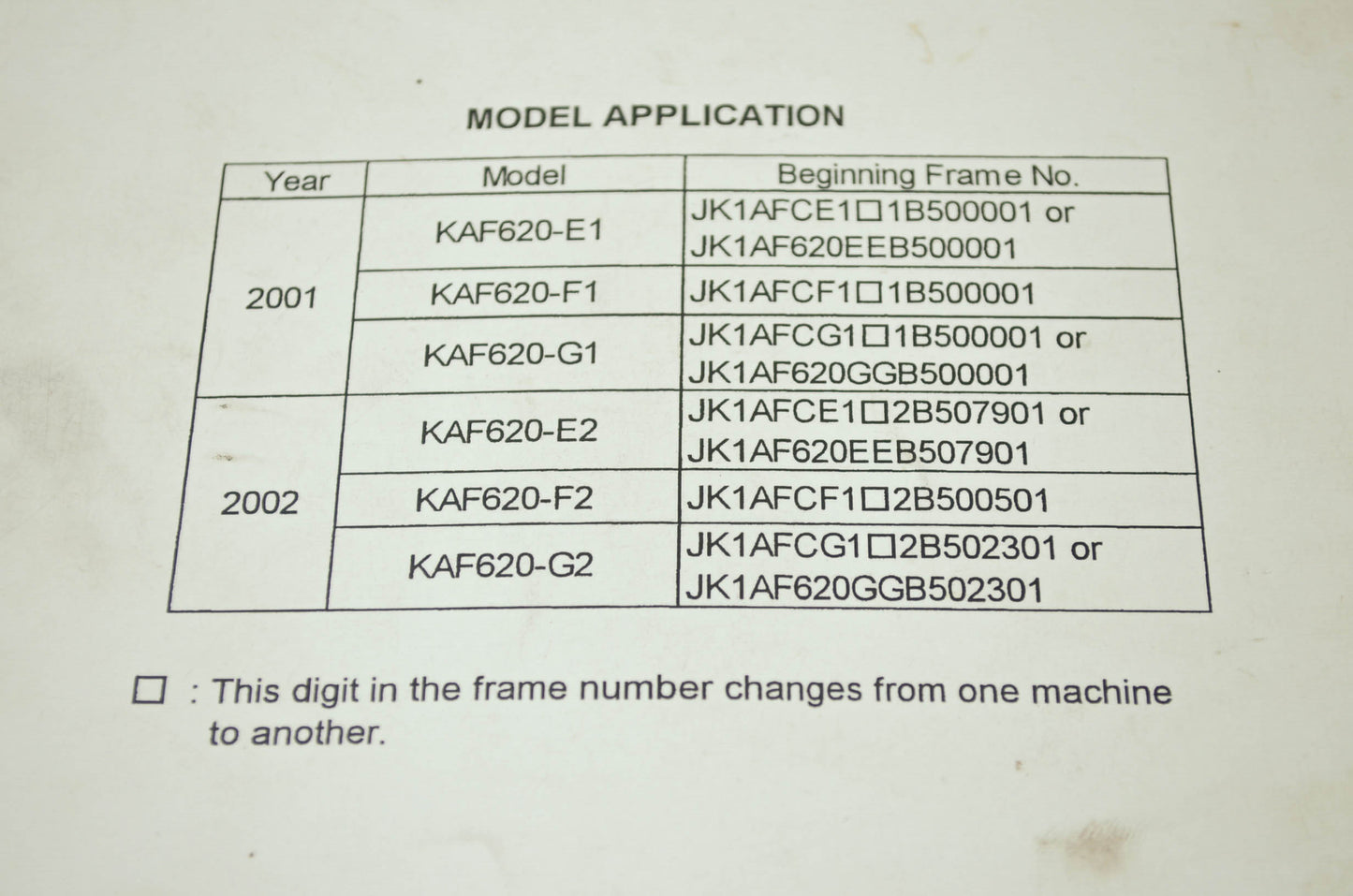 OEM Kawasaki 99924-1262-02 Service Manual KAF620E/F/G/H