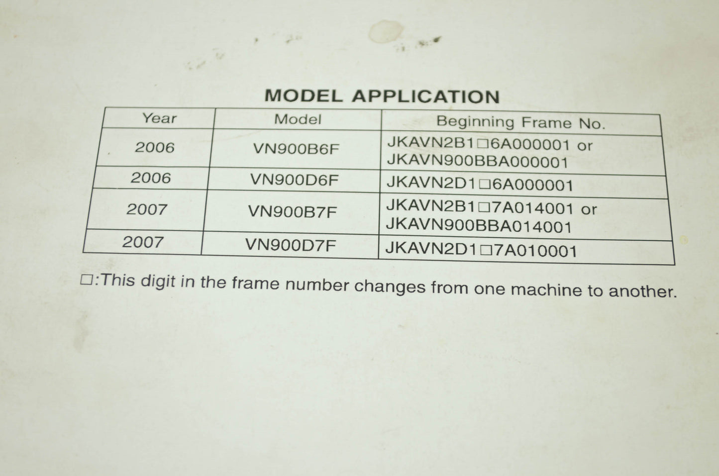 OEM Kawasaki 99924-1366-03 Service Manual VN900B