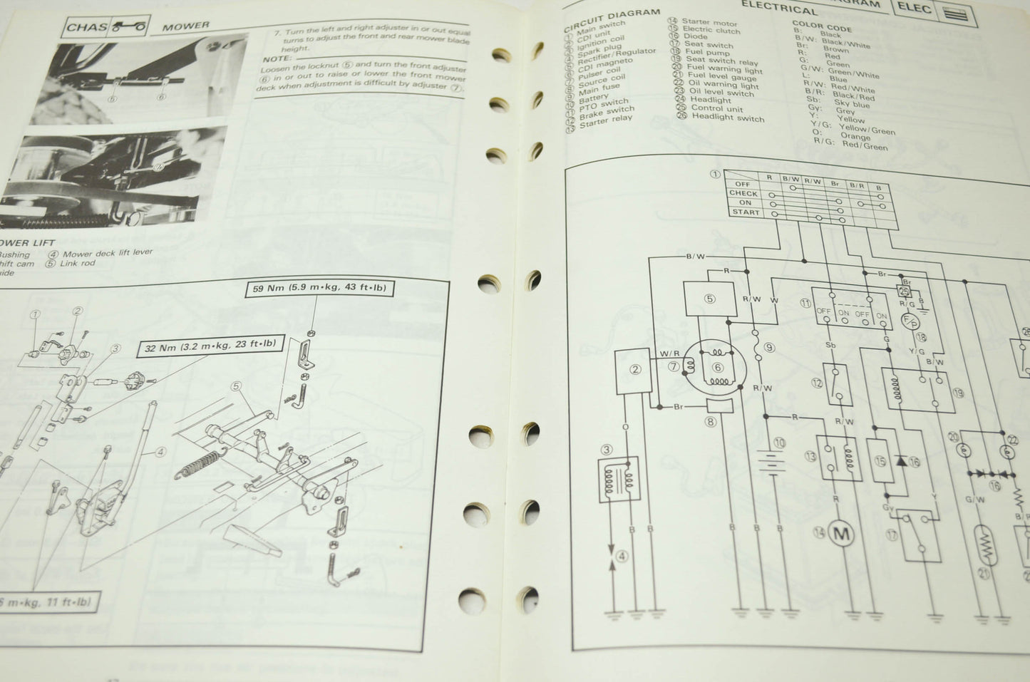Yamaha YT3600N Supplementary Service Manual