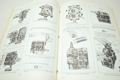 Johnson 9.9HP 15HP Select Models Service Manual