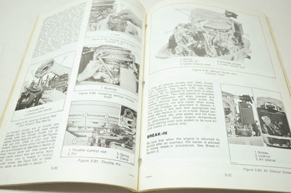 Johnson 25HP 35HP Select Models Service Manual