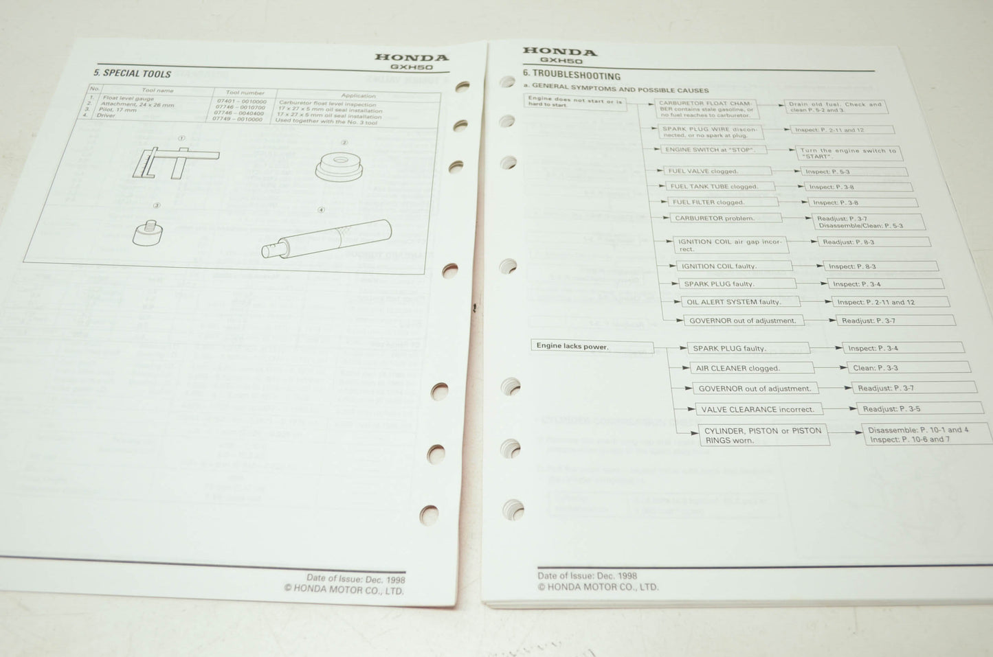 Honda Engines GXH50 Shop Manual