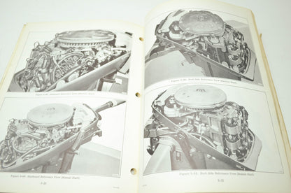 Johnson 1976 Outboards 9.9HP Models Service Manual