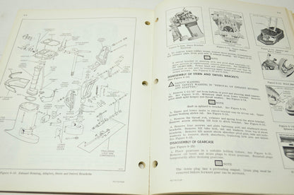 Johnson 1976 Outboards 135HP Model Service Manual