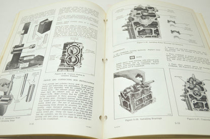 Johnson Outboards '78 9.9HP 15HP Models Service Manual