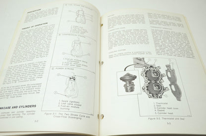 OMC 1979 Zephyr Sail Drive Service Manual