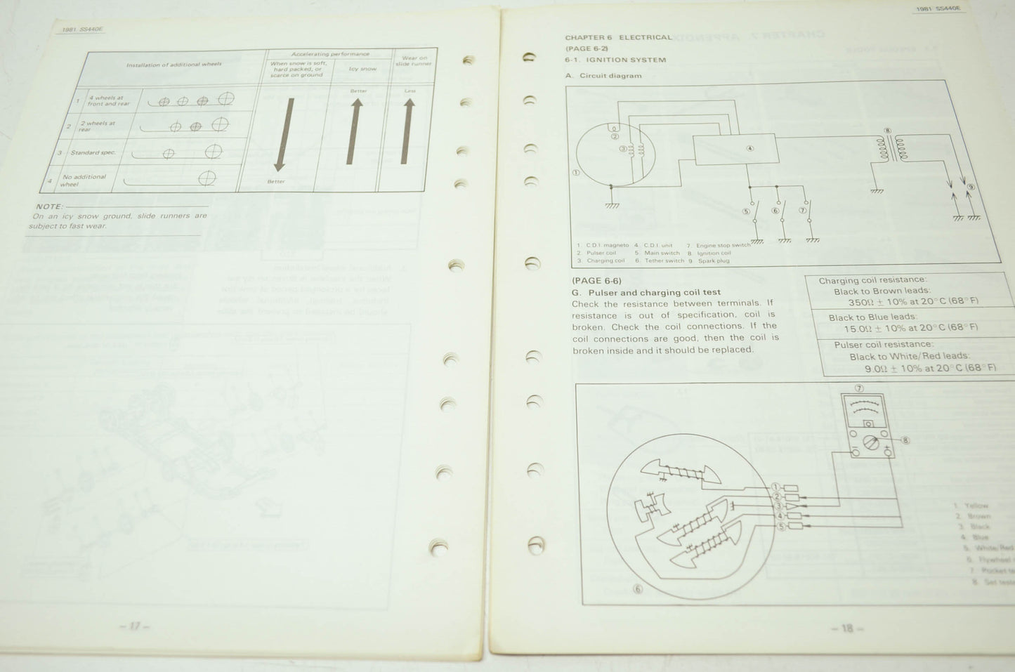 Yamaha Snowmobile SS440E Supplementary Service Manual