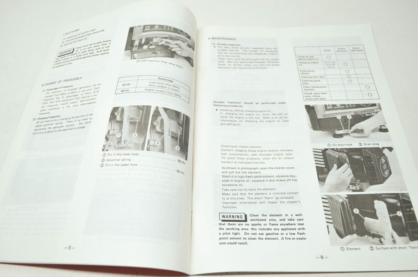 Kawasaki Portable Generator Owner's Manual