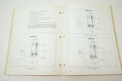 Johnson 1974 115HP Models Service Manual