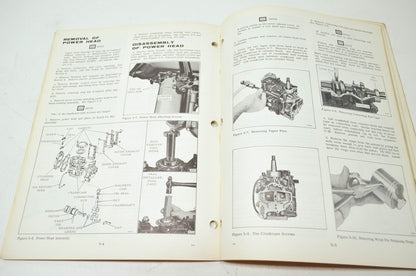 Johnson Outboards 1975 6HP Models Service Manual