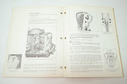 Johnson Outboards 1975 85HP Model Service Manual
