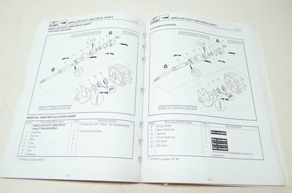 Yamaha WaveRunner XLT800 Service Manual