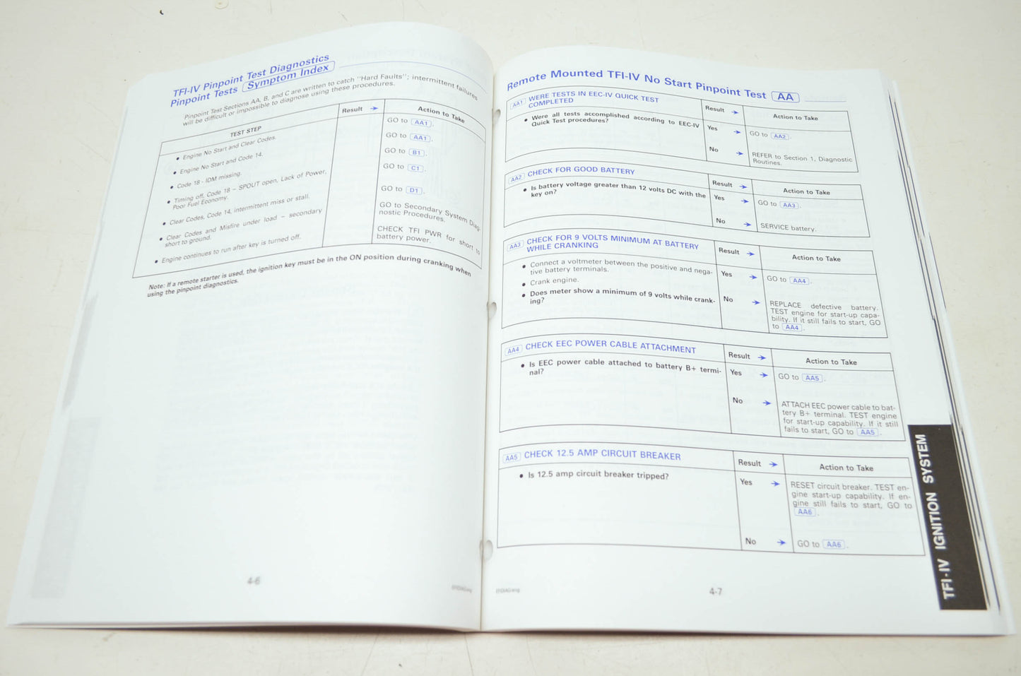 OMC 'NC' Ford EFI Diagnostic Manual