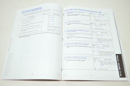 OMC 'NC' Ford EFI Diagnostic Manual