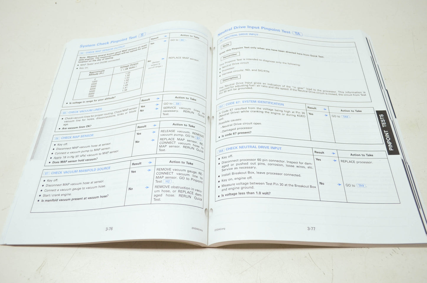 OMC Cobra 'HU' Ford EFI Diagnostic Manual