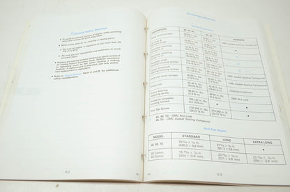 OMC Johnson 'CE' 40HP-55HP Service Manual