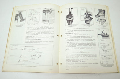 Johnson 1969 Outboard Motor 25HP Service Manual