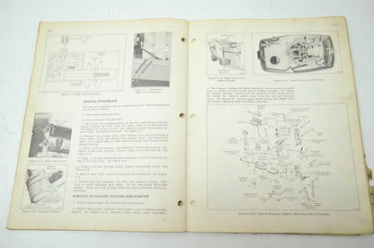Johnson 1969 Outboard Motor 55HP Service Manual