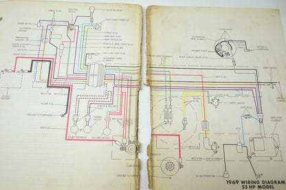 Johnson 1969 Outboard Motor 55HP Service Manual