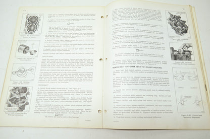 Johnson 1973 Outboard Motor 20HP Service Manual