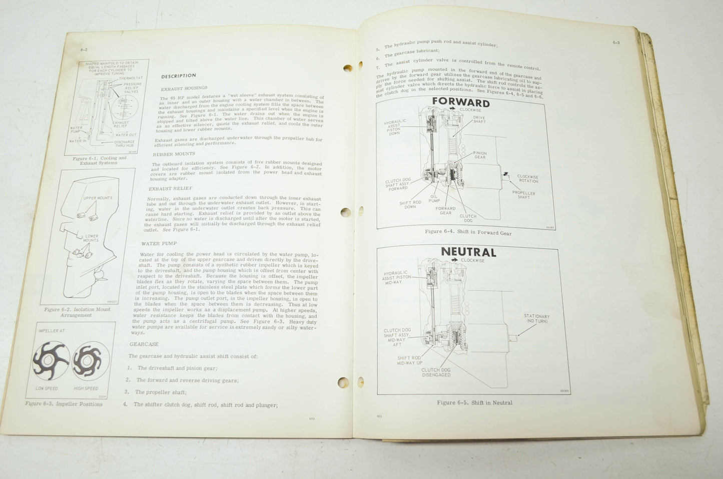 Johnson 1973 Outboard 65HP Service Manual