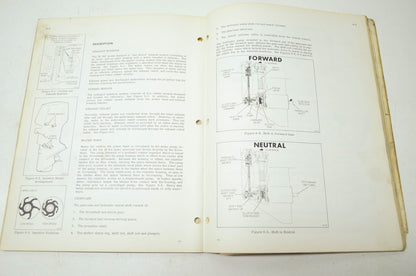 Johnson 1973 Outboard 65HP Service Manual