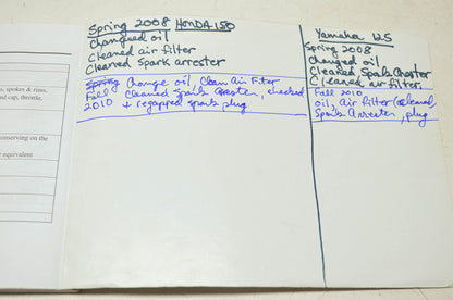 Honda 2004 CRF150F Owner's Manual