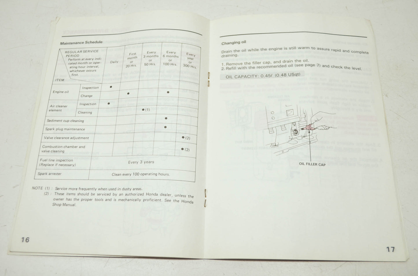 Honda EG650 Owner's Manual