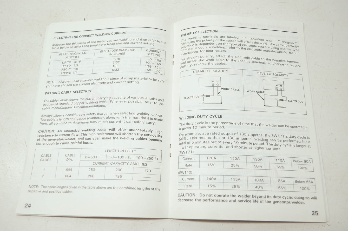 Honda Generator/Welder EW140/171 Owner's Manual